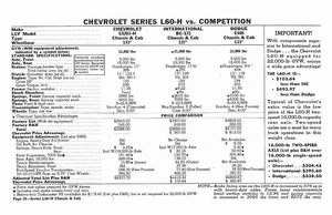 1960 Chevrolet Truck Comparisons-25.jpg